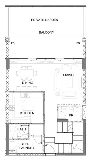 listing figureout