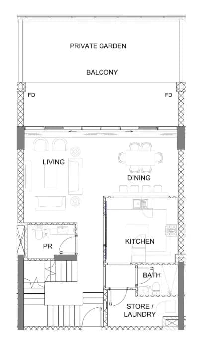 listing figureout
