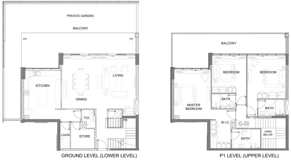 listing figureout