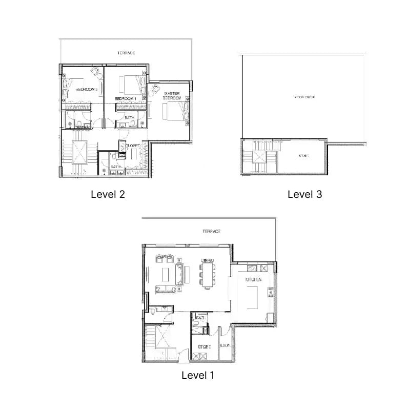 listing figureout