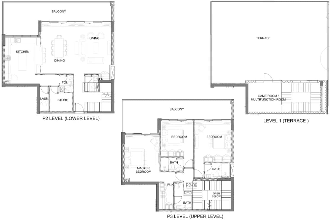 listing figureout