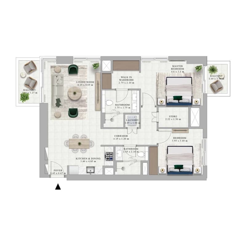 listing figureout