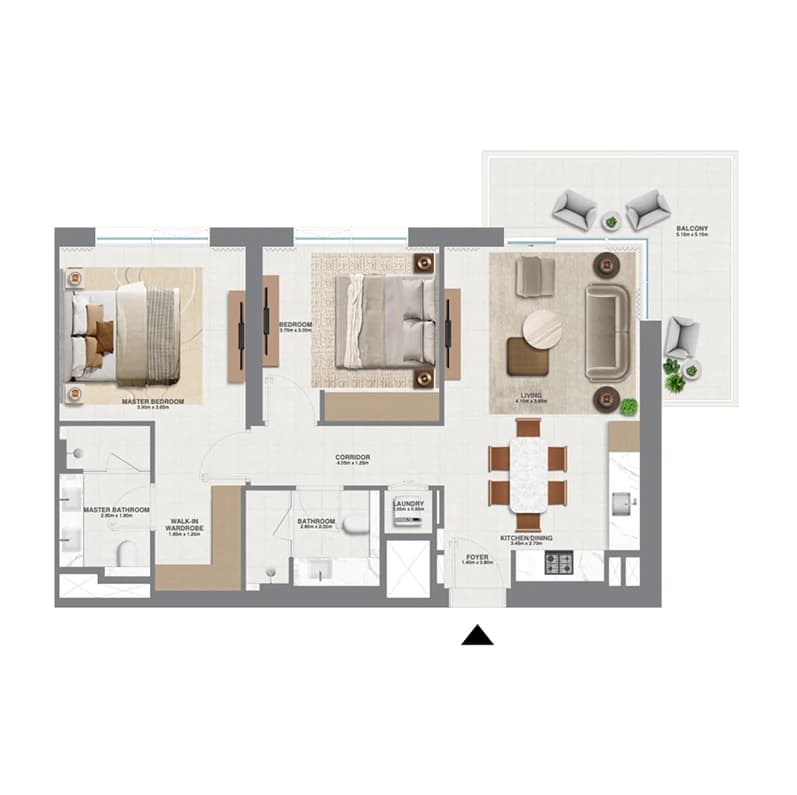 listing figureout