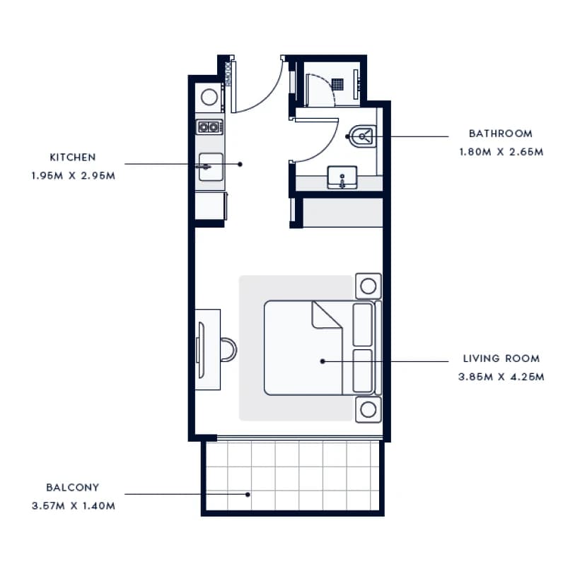 listing figureout