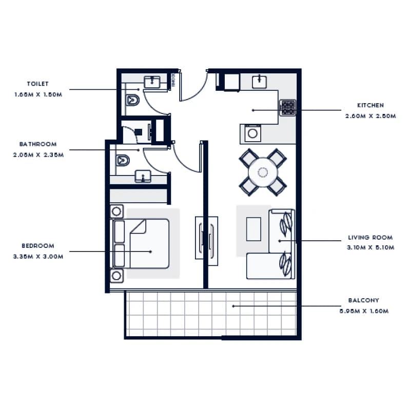 listing figureout