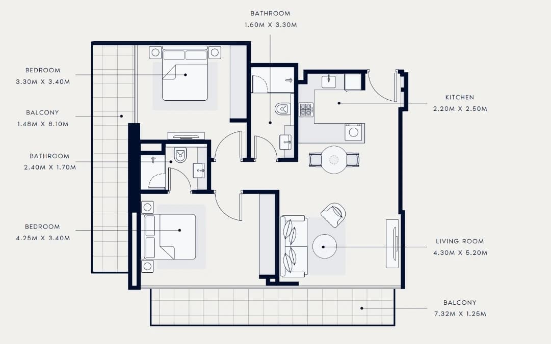 listing figureout