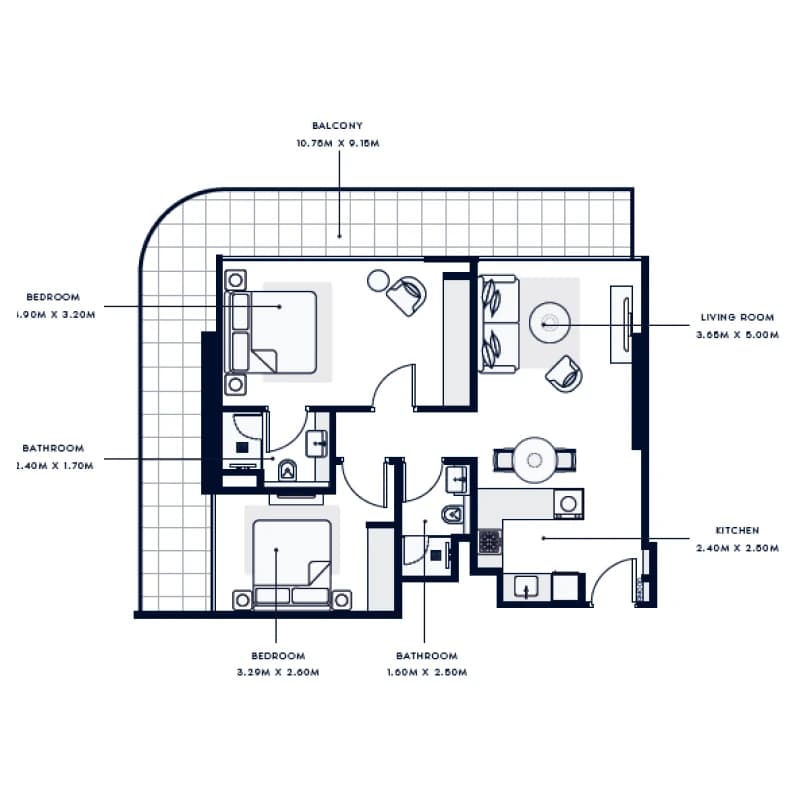 listing figureout