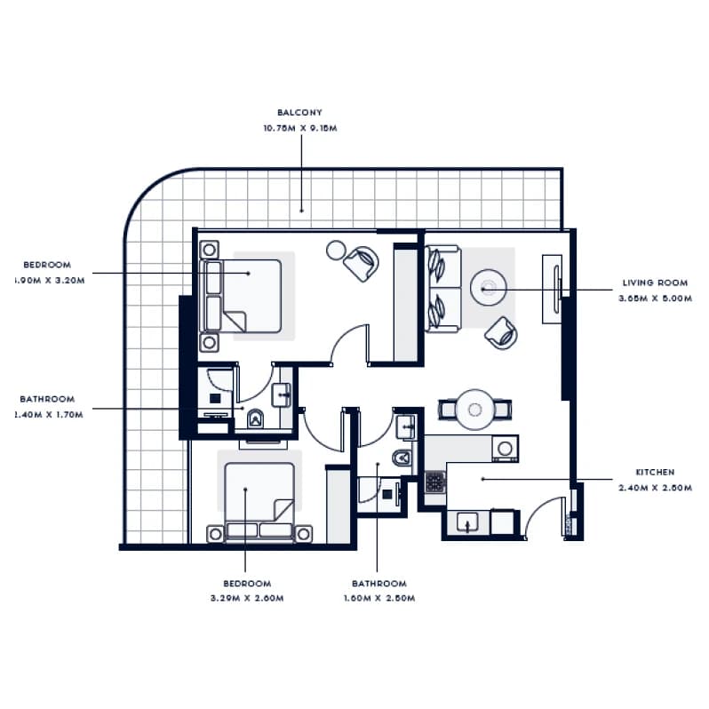 listing figureout