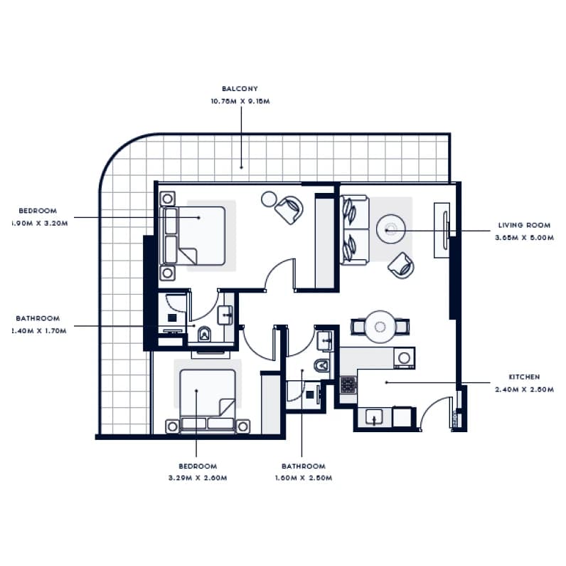 listing figureout