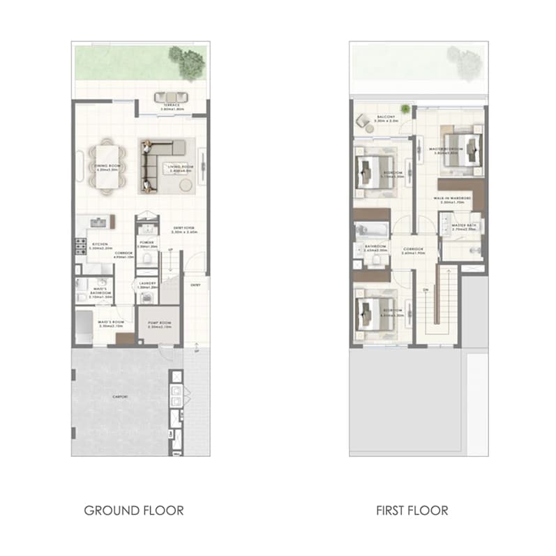 listing figureout