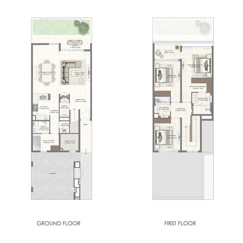 listing figureout