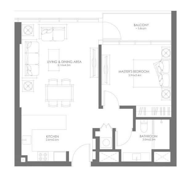 listing figureout
