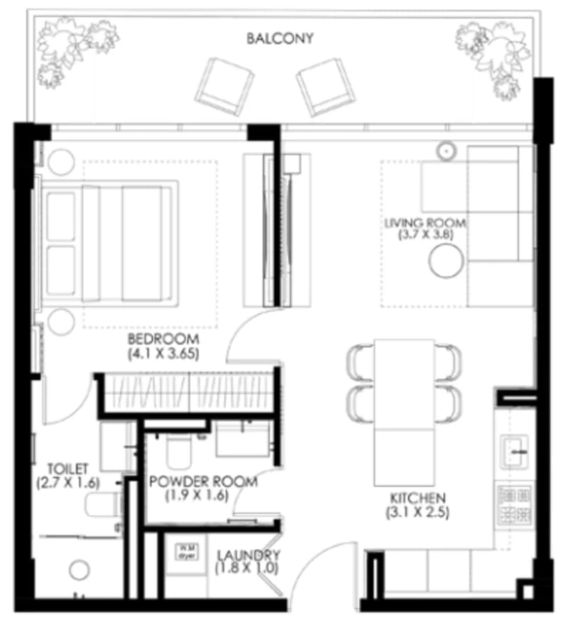 listing figureout