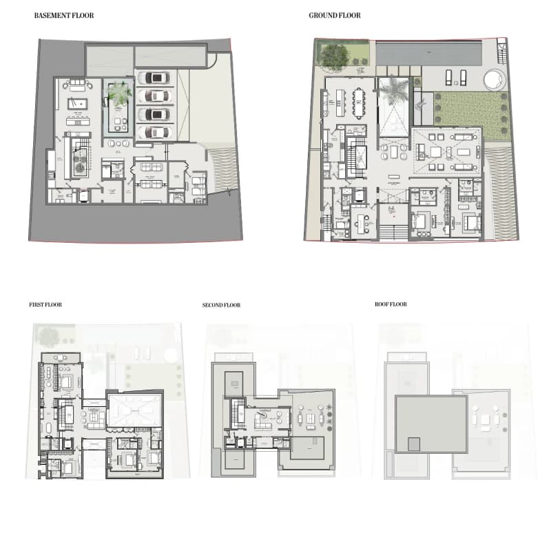 listing figureout