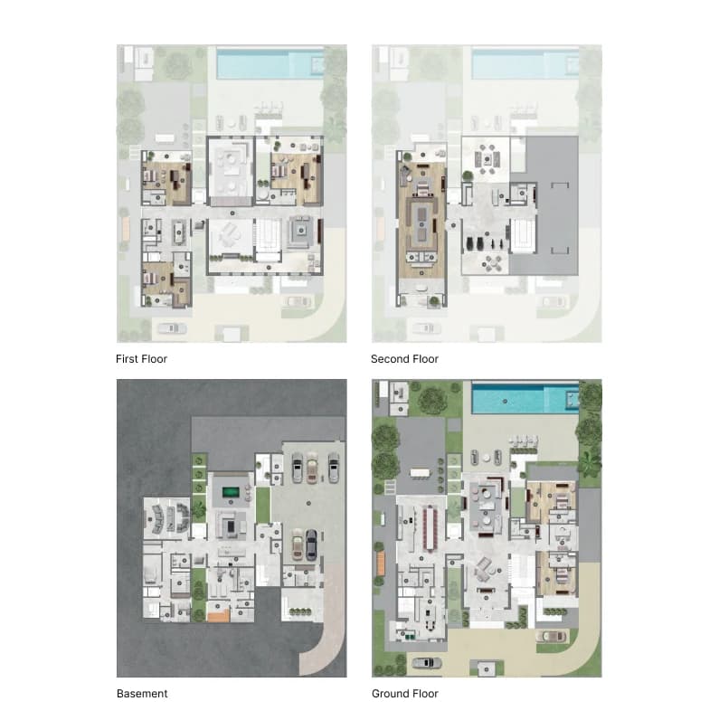 listing figureout