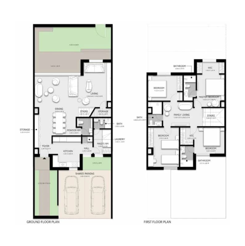 listing figureout