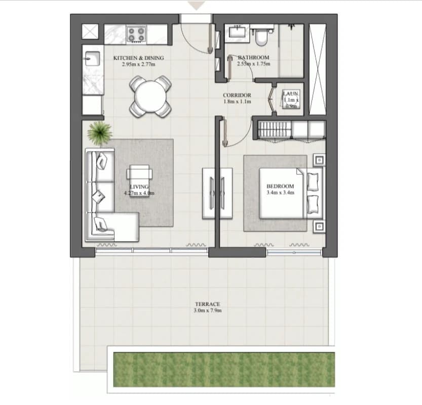 listing figureout
