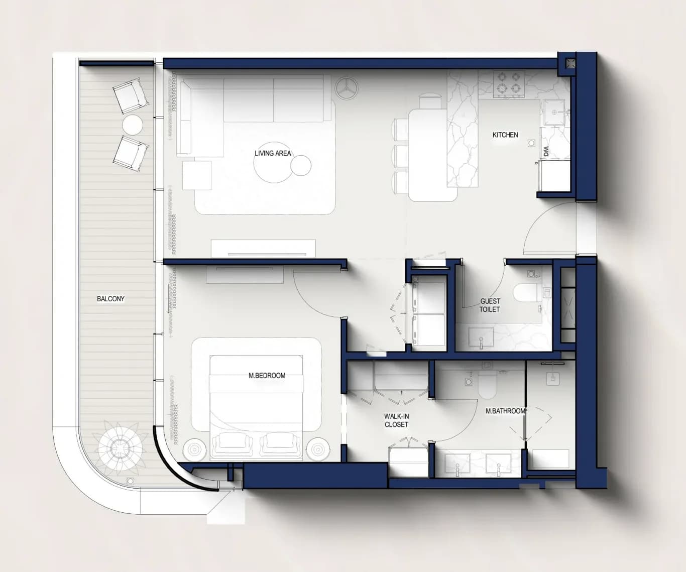 listing figureout