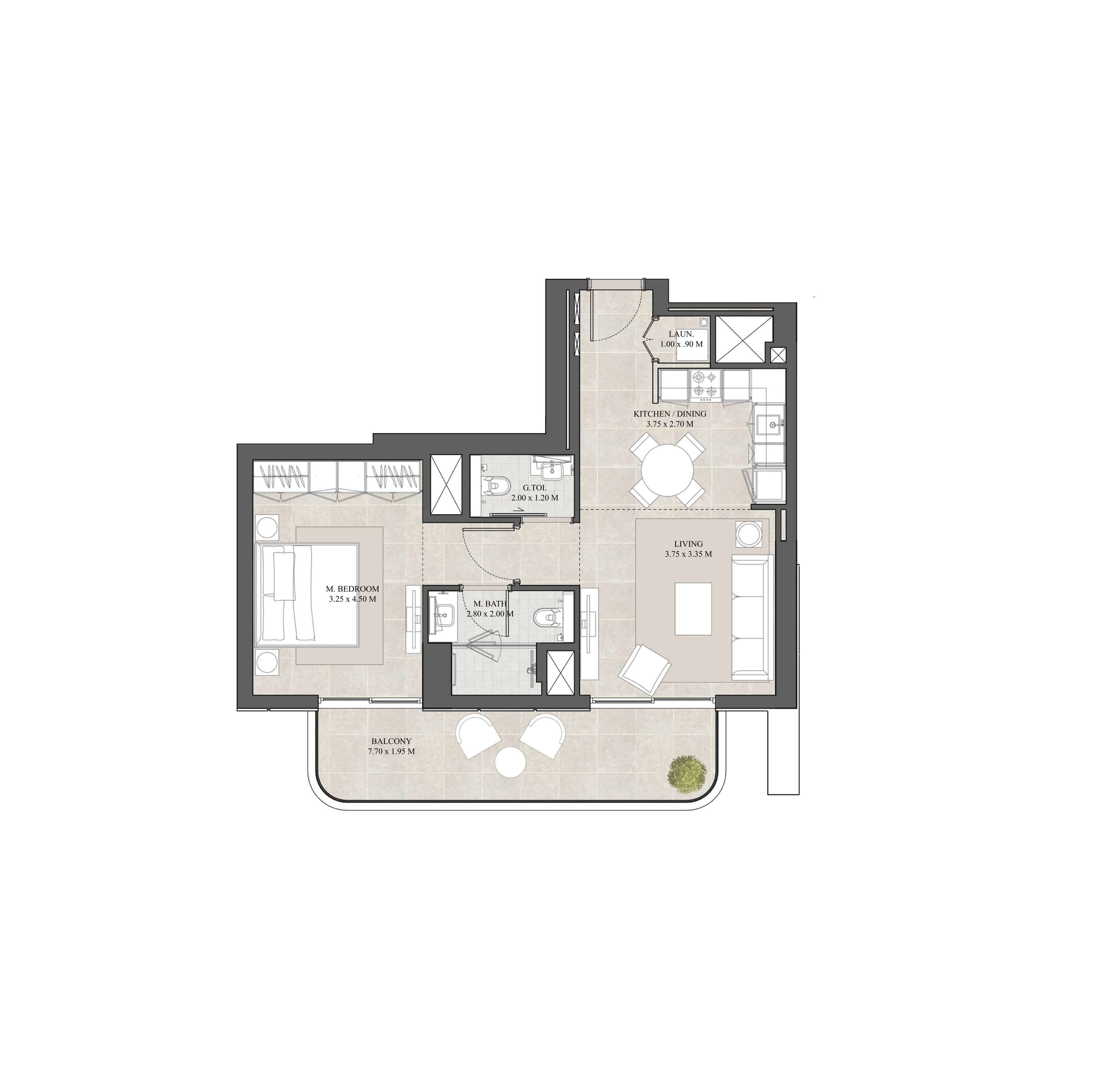 listing figureout