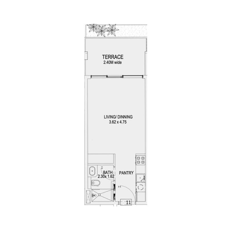 listing figureout