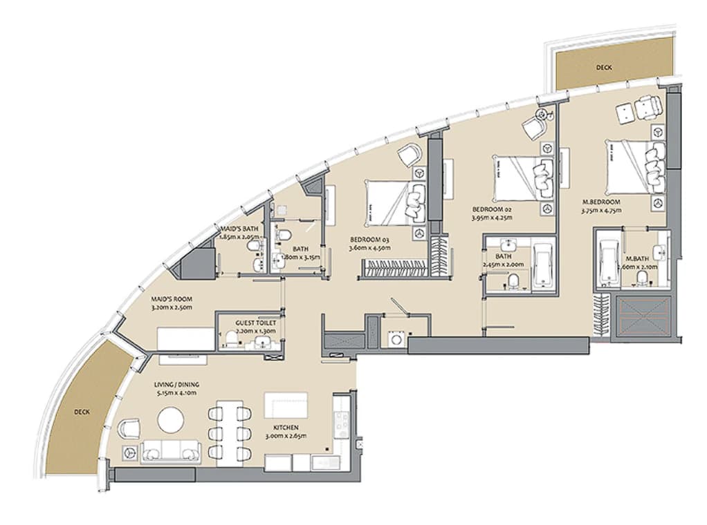 listing figureout