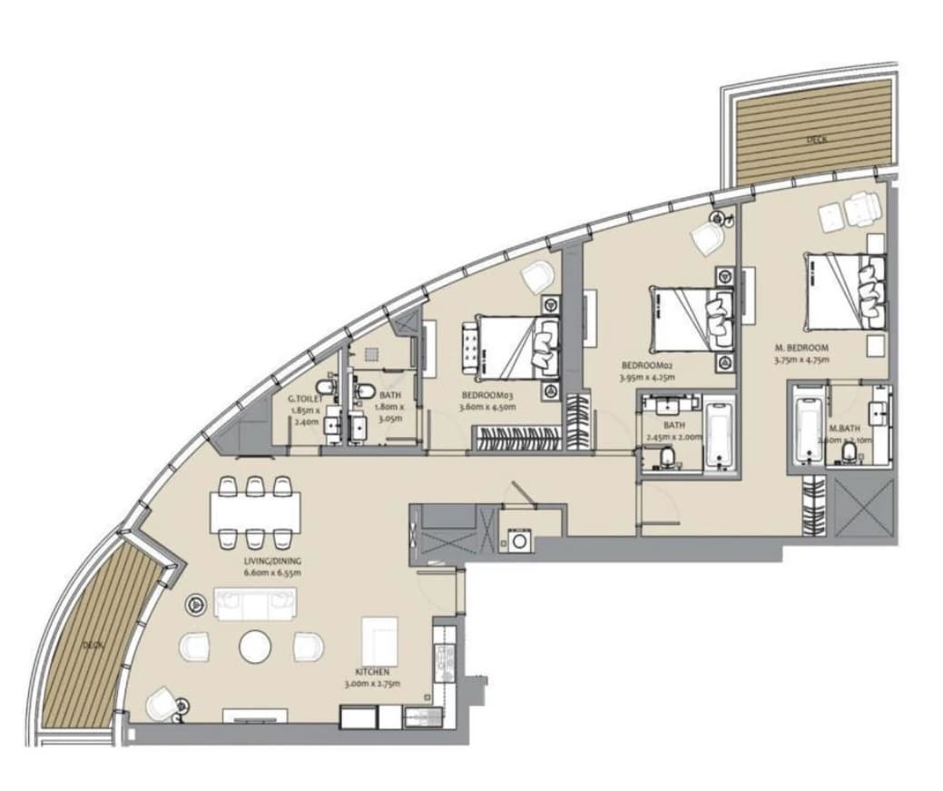 listing figureout