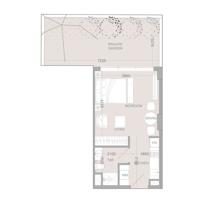 listing figureout