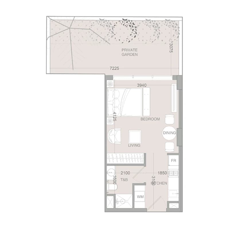 listing figureout