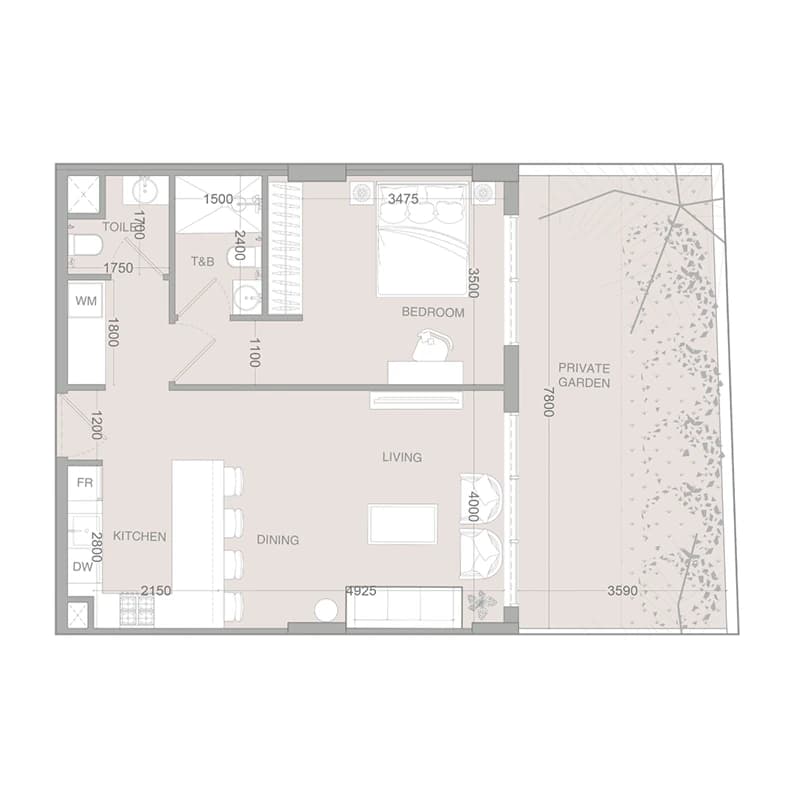 listing figureout