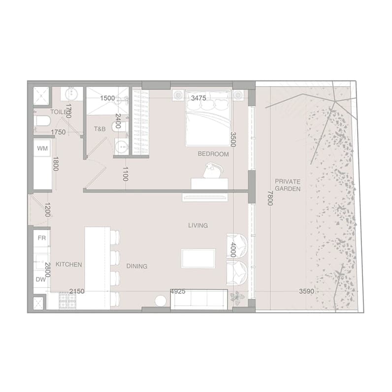 listing figureout