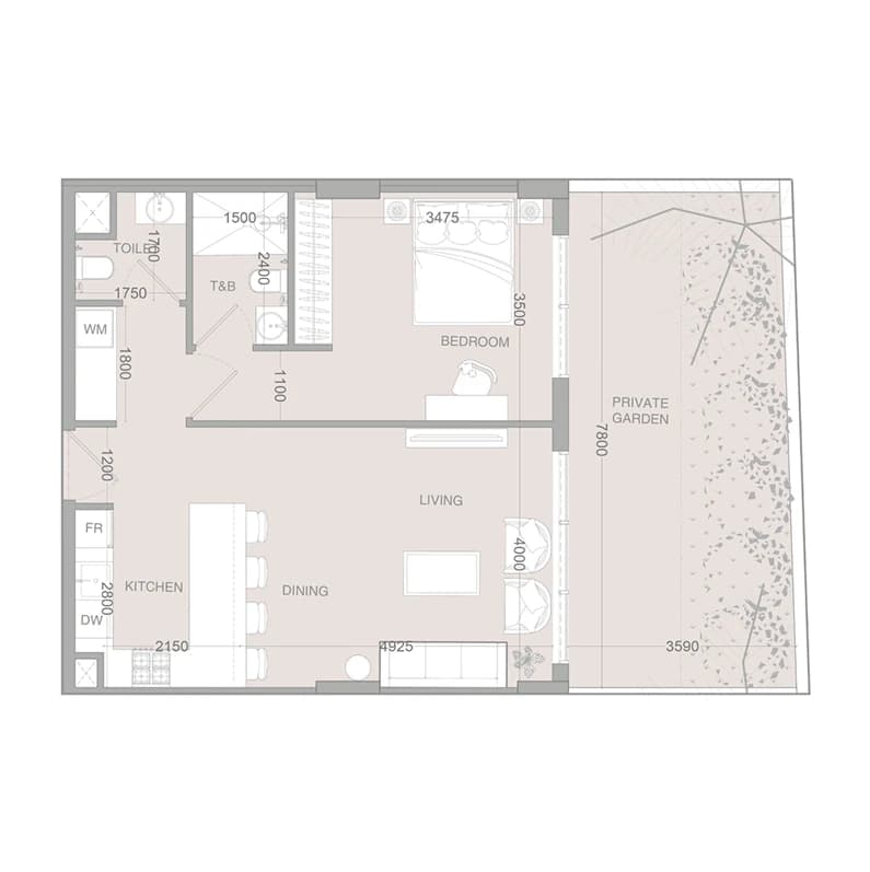 listing figureout