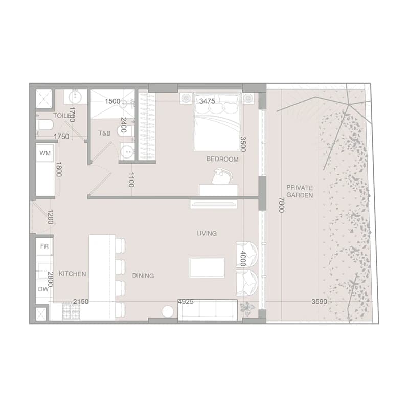 listing figureout