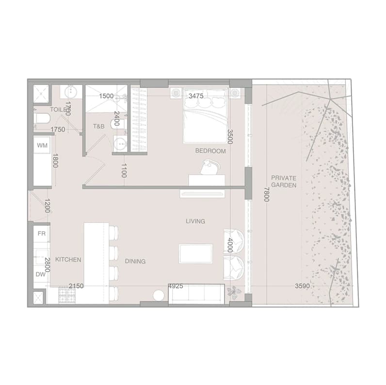 listing figureout