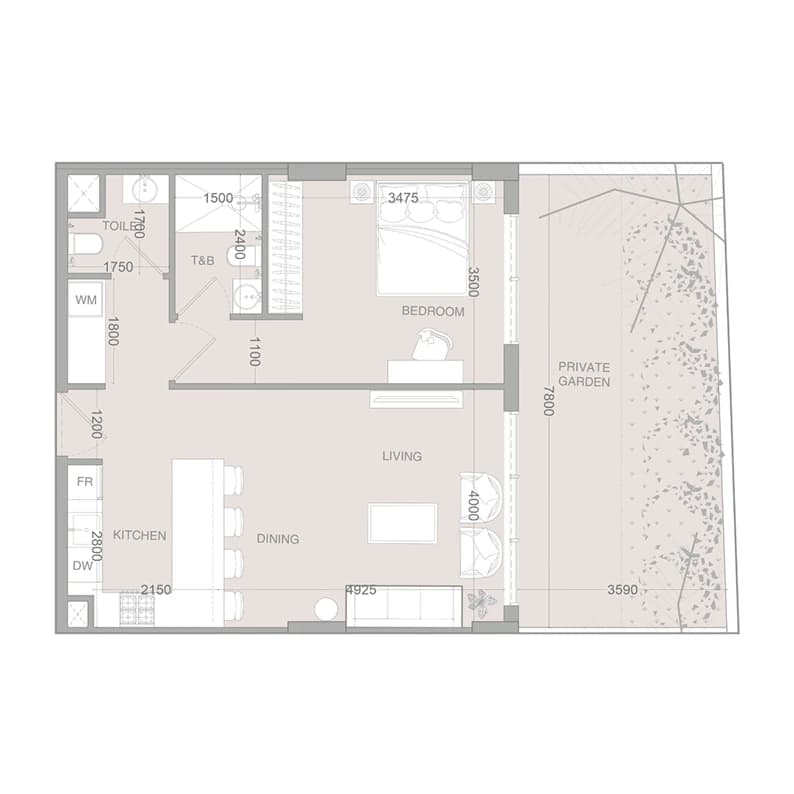 listing figureout