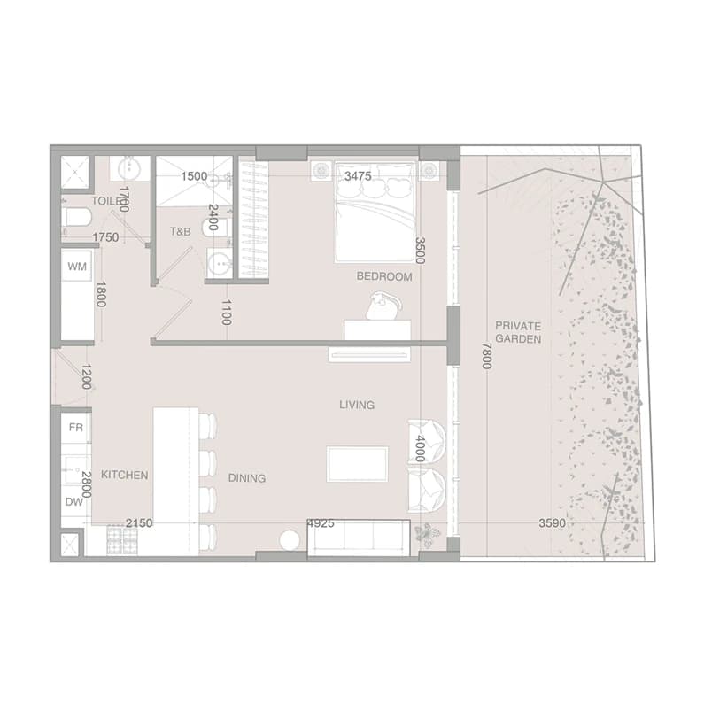 listing figureout
