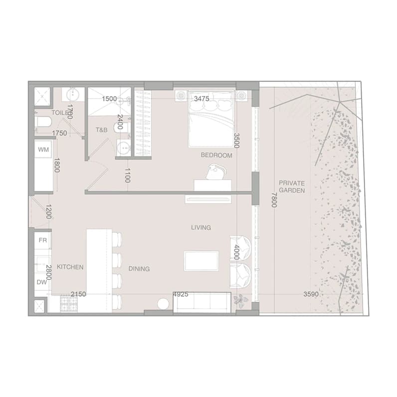 listing figureout