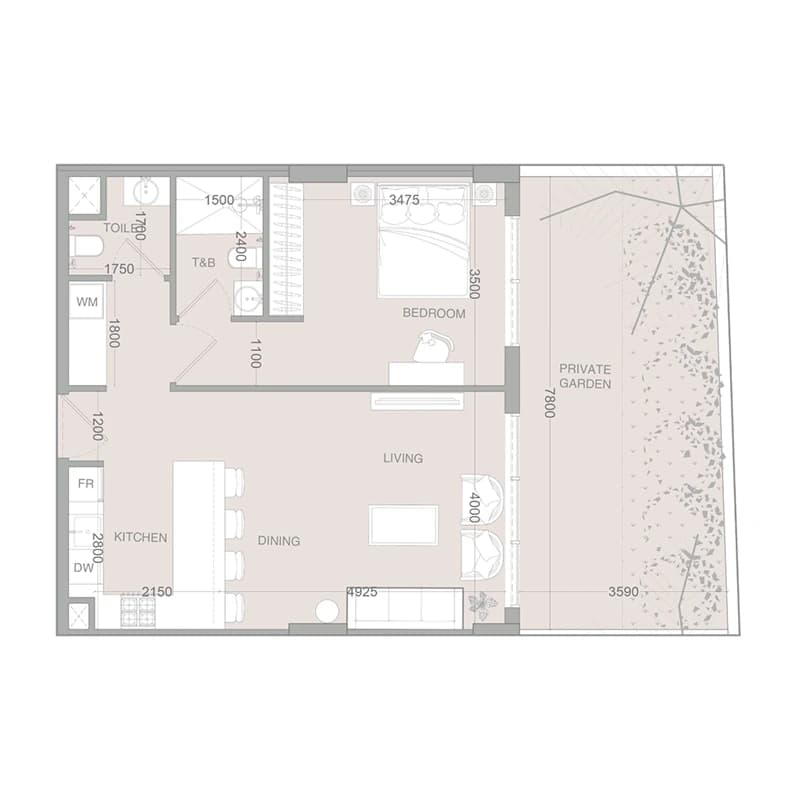 listing figureout