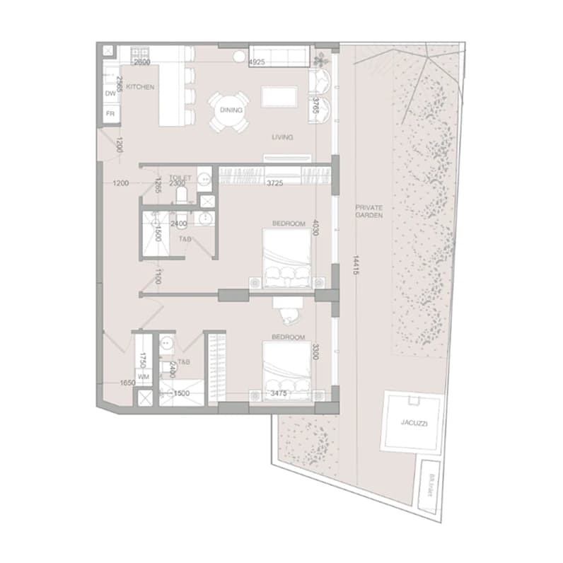 listing figureout