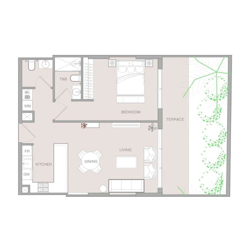 listing figureout