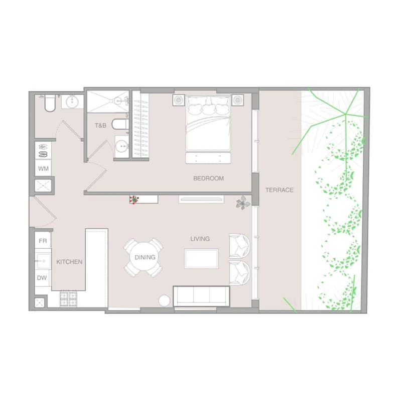 listing figureout