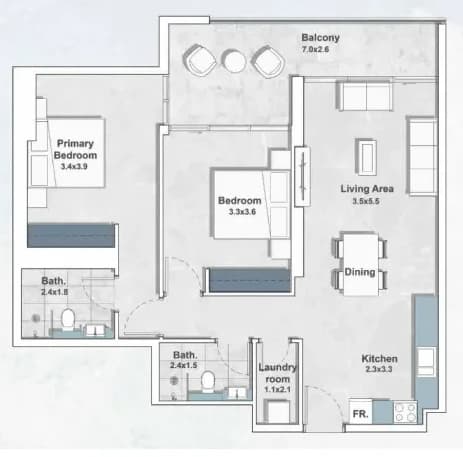 listing figureout