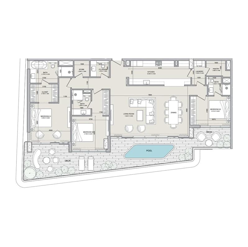 listing figureout