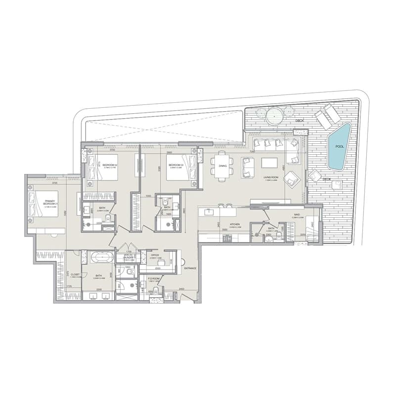 listing figureout