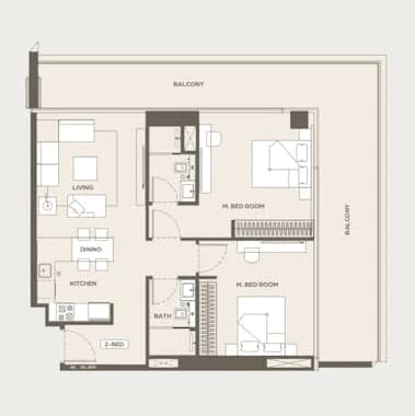 listing figureout