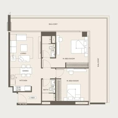 listing figureout