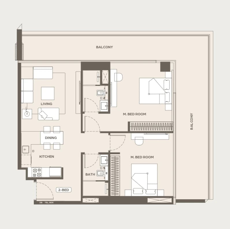 listing figureout