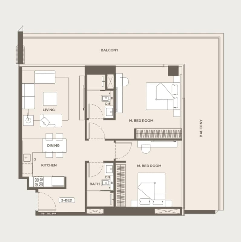 listing figureout