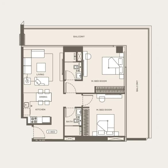 listing figureout