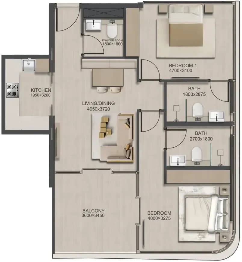 listing figureout