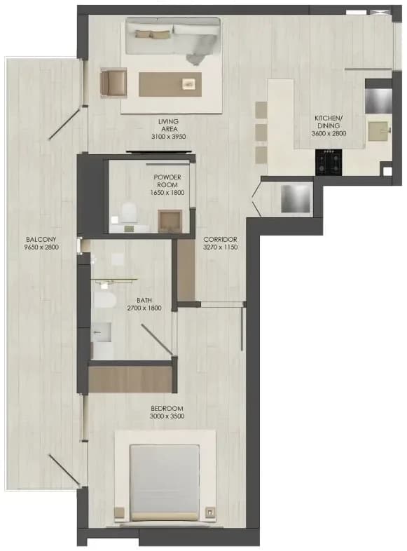 listing figureout